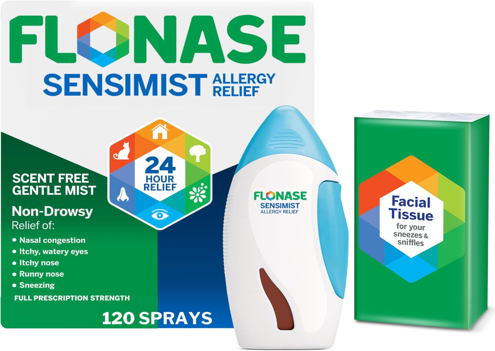 Flonase Sensimist Allergy Relief Spray — 120 Sprays | CMC Pharmacy Cabo Delivery in Cabo Flonase Sensimist Allergy Relief Spray - CMC Pharmacy Cabo delivery