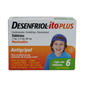 CHLORPHENAMINE/PHENYLEPHHRINE/PARACETAMOL 6 TABLETS DESENFRIOL-ITO